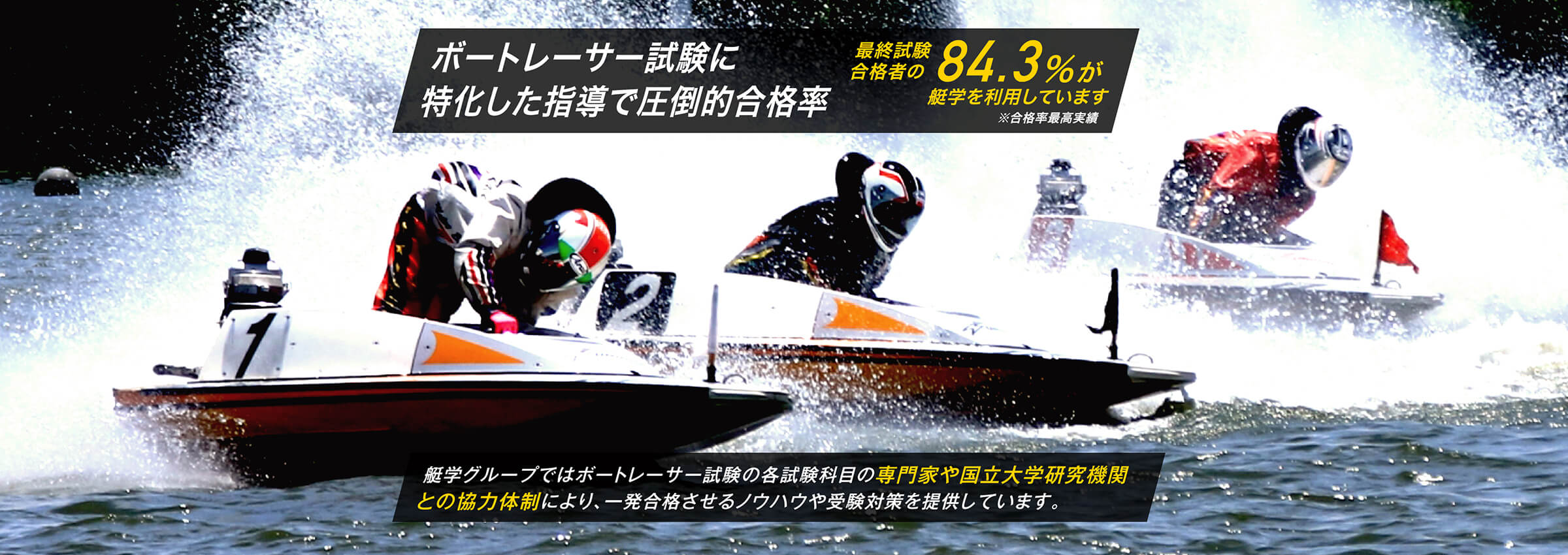 高級素材使用ブランド ボートレーサー試験 1次試験セット トレーニング 