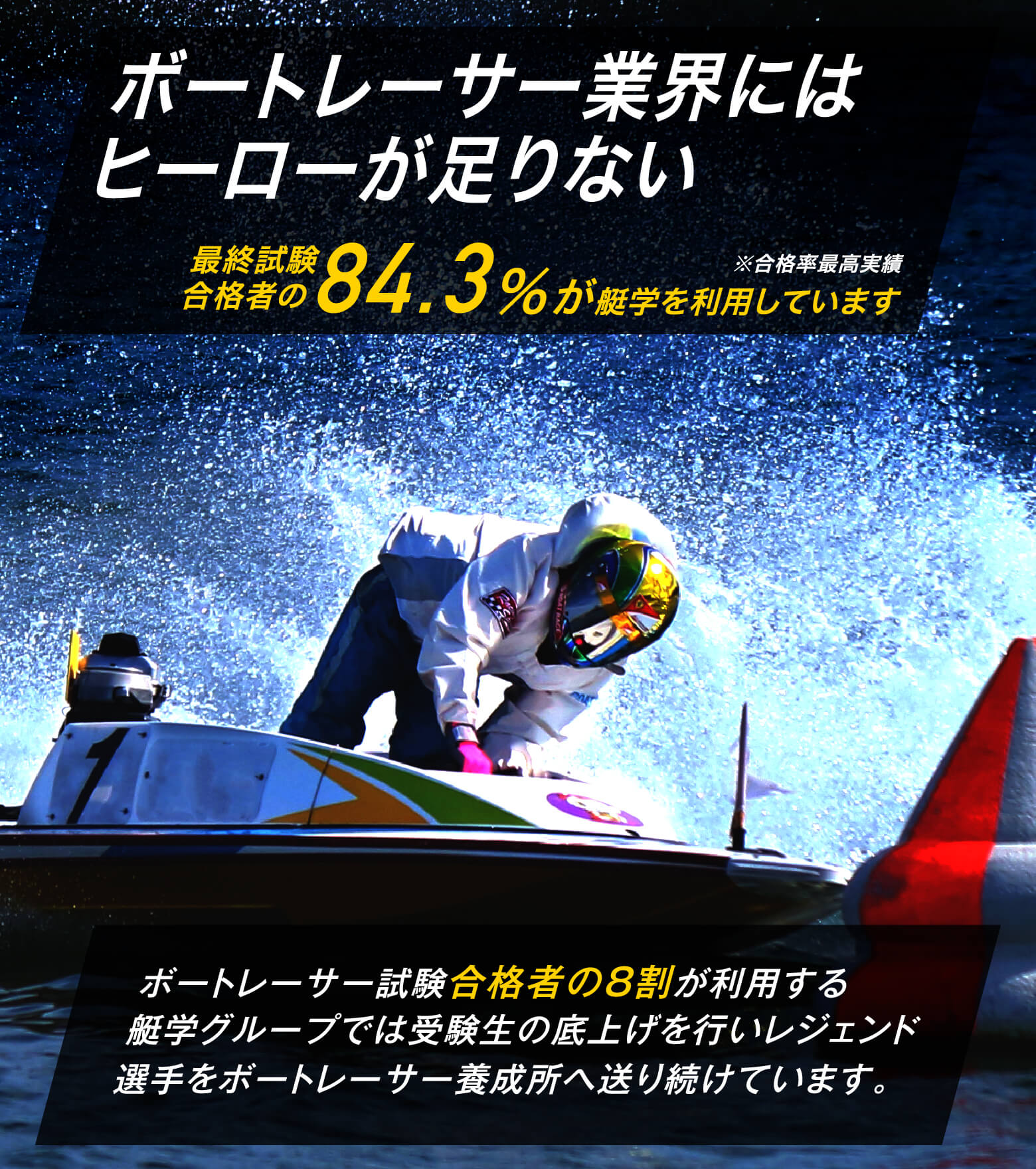 ボートレーサー試験 艇学 競艇 やまと競艇学校への道 - 参考書